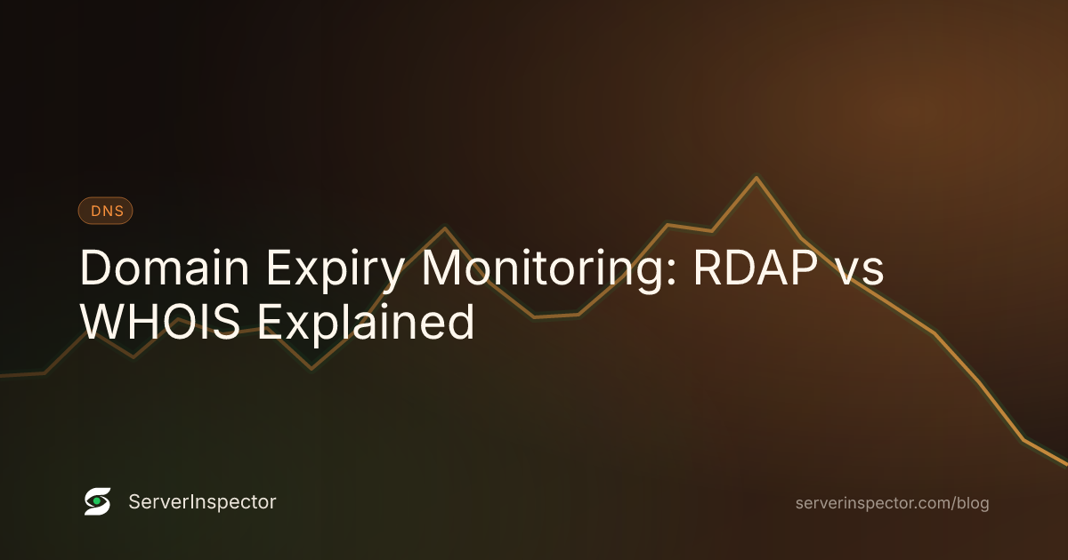 Cover image for Domain Expiry Monitoring: RDAP vs WHOIS Explained