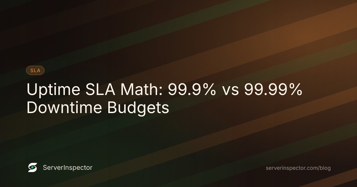 Cover image for Uptime SLA Math: 99.9% vs 99.99% Downtime Budgets